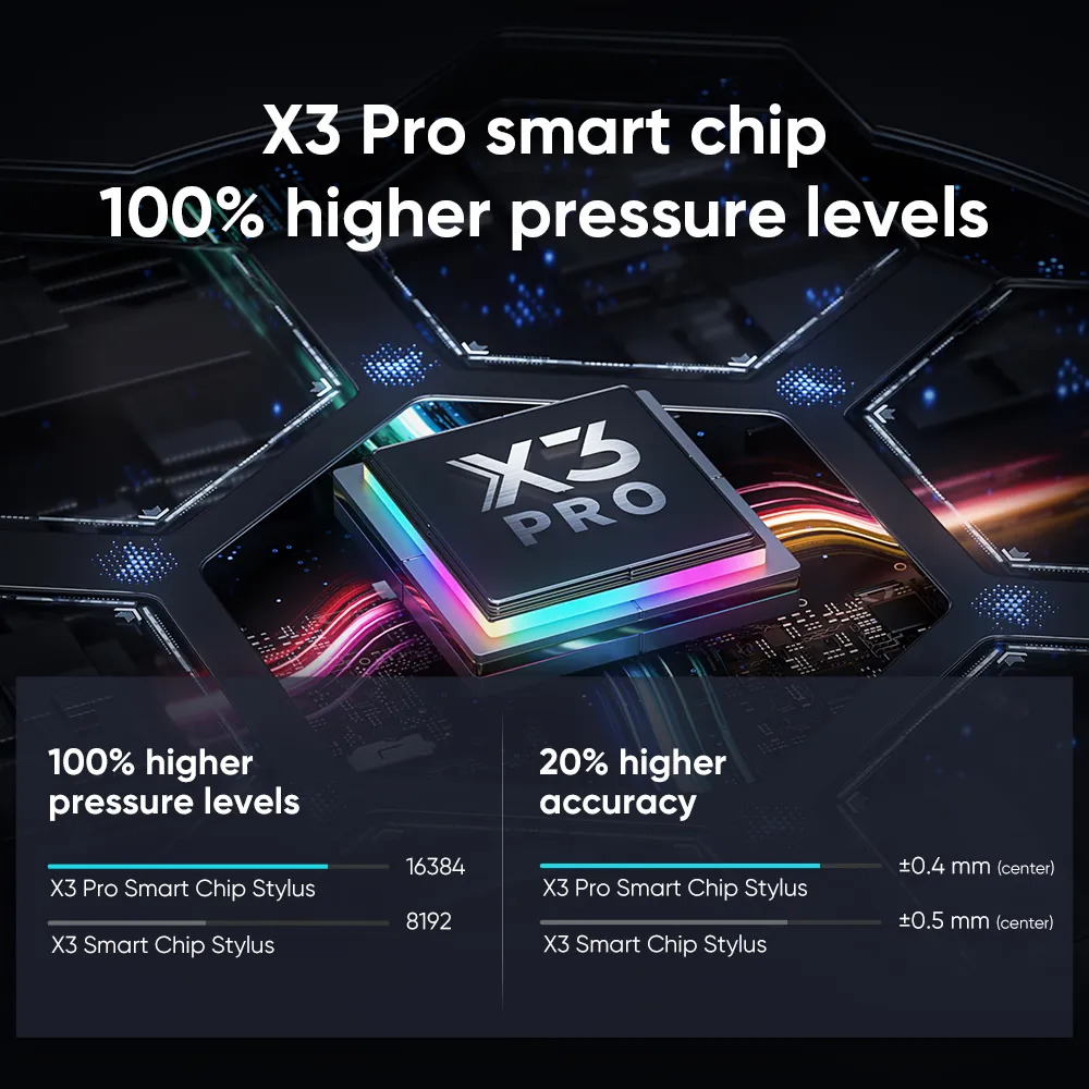 XP-Pen Artist 22 PLUS