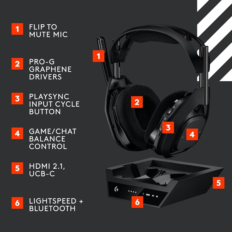  Astro A50 X