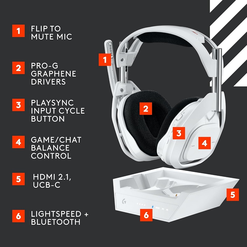  Astro A50 X